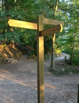 Sign Post at Prince of Wales Park