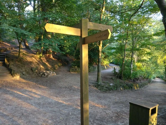 Sign Post at Prince of Wales Park