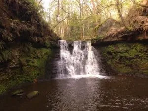 Goit Stock Waterfall
